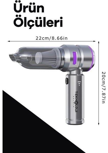 Mini Araç Süpürgesi El Tipi Portatif 15.000 Pa Extra Vakum Güçlü ve Üflemeli 3 Kademeli