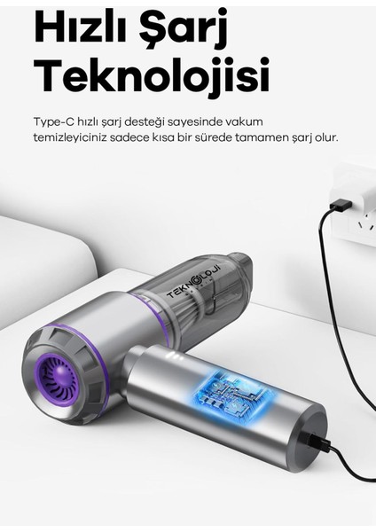 Mini Araç Süpürgesi El Tipi Portatif 15.000 Pa Extra Vakum Güçlü ve Üflemeli 3 Kademeli