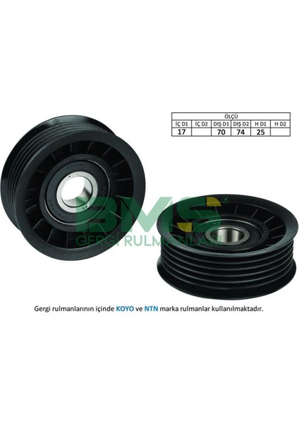 Alternatör Gergi Rulmani Transporter T5-Golf Iv 3.2 V6 03 -Focus-Mondeo-Transit 1.4-1.6 16V 98-04 Dpmah