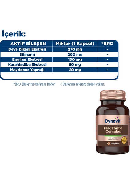 Milk Thistle Complex 60 Kapsül - Deve Dikeni Tohum Ekstresi, Enginar, Karahindiba, Maydanoz