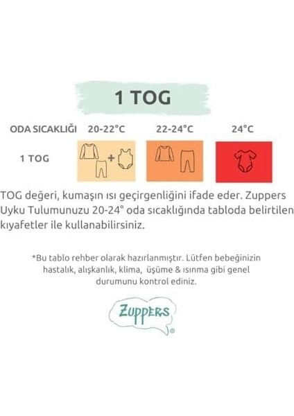Pamuk Çocuk Ayaklı Uyku Tulumu - 1 Tog - (3-4 Yaş) - Indigo