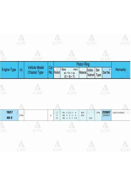 Rık 23307-50 Segman Pickup 97-02 96.50MM TD27 0.50 Takım