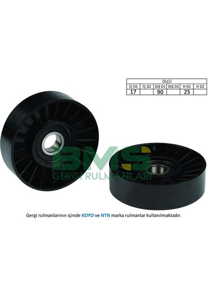 Alternatör Gergi Rulmani 503KIT Astra F-G 2.0dti-Vecrta B-C2.0dti-2.2dci-Zafira-Signum-Omega B Dpmah