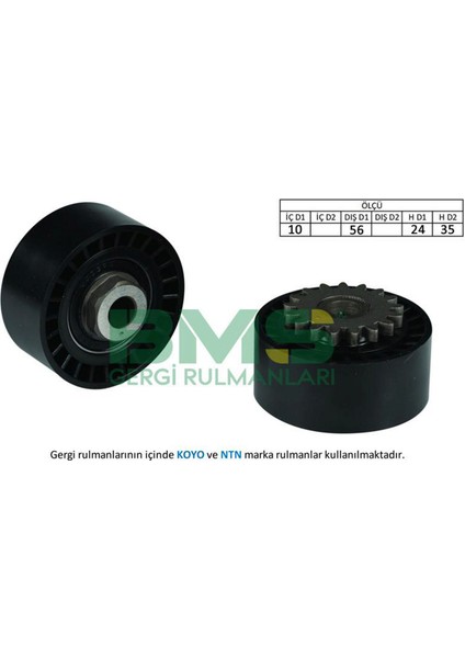 Alternatör Gergi Rulmani Clio I-Ii 96- -Kangoo 01- -Twng 96- -Sandero 08- 1.2-1.2 16V Dpmah