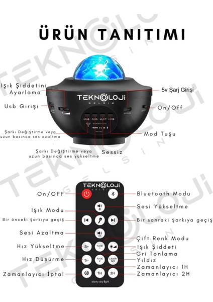Galaksi Projektör Gece Lambası Bluetooth Hoparlör Disko Topu Yıldızlı Rgb LED Işıklı Tavan Aydınltma