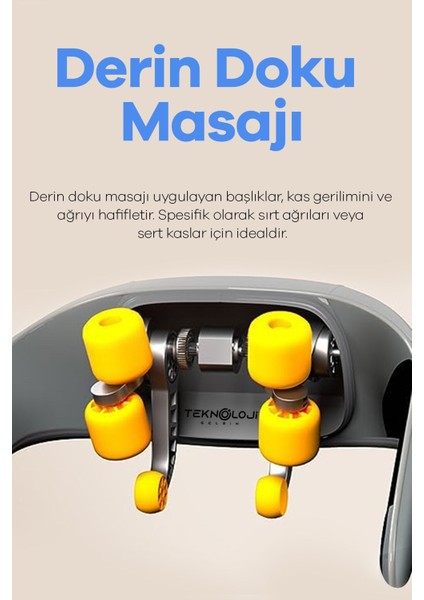 Masaj Aleti Şarjlı Ovmalı Isıtmalı Yeni Nesil Insan Eli Yoğurmahisli Boyun Sırt Tasnablir Masj Cihaz