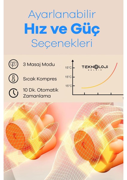 Masaj Aleti Şarjlı Ovmalı Isıtmalı Yeni Nesil Insan Eli Yoğurmahisli Boyun Sırt Tasnablir Masj Cihaz