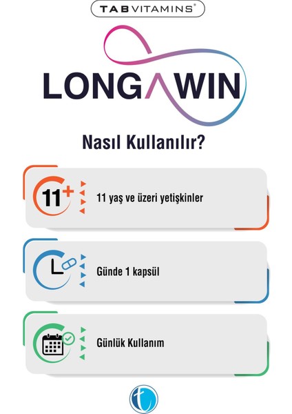 Longawin 30 Bitkisel Kapsül NR Nikotinamid Ribosid NMN Resveratrol PQQ