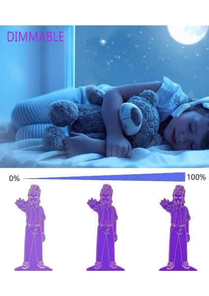 Stranger 3D Gece Lambası, 16 Renkli Illüzyon Lamba C Modern-11 (Yurt Dışından) fırsatları