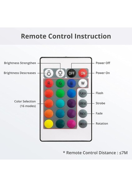 Senpai Mai Sakurajima Kawaii Gece Işığı Tavşan Gir (Yurt Dışından) fiyatları