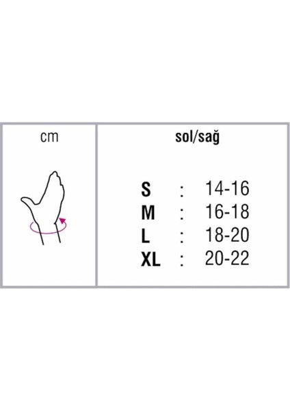Başparmak Destekli El Bilek Ateli, Medium Sol Yön, Rahat ve Destekleyici Tasarım fiyatları