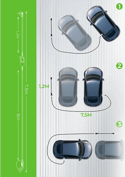 Rheidon 3.6kw Taşınabilir Elektrikli Araç Şarj Cihazı – 7,5 Metre Kablo / 10A & 16A Uyumlu / IP65