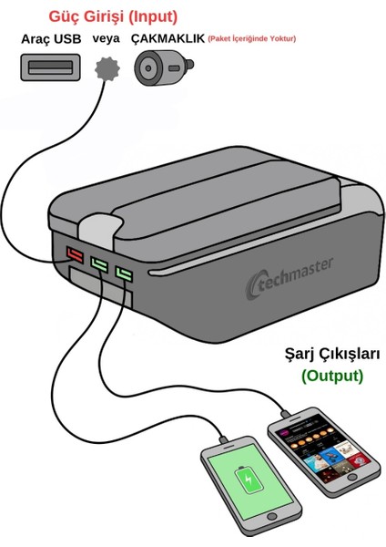 6 USB Portlu Kromajlı Süper Lüks Kolçak Kol Dayama Bej