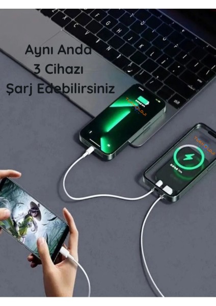 Magsafe Powerbank 10.000 Mah 22.5 Watt Hızlı Şarj Göstergeli Kablosuz Taşınabilir Şarj Type-C/usb