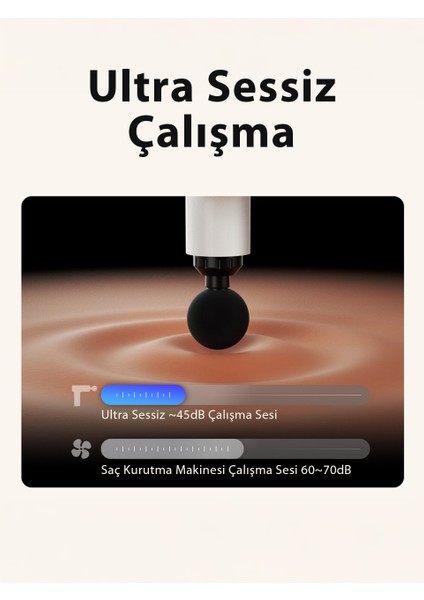 F1 Pro Şarjlı Masaj Tabancası | 6 Darbe Yoğunluğu, 4 Farklı Başlık, Portatif Tasarım, Bütün Vücut Uyumlu