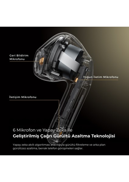 Air 4 TWS Bluetooth 5.3 Kablosuz Kulaklık - Hibrit ANC - Snapdragon Sound (Resmi Distribütör Garantili)