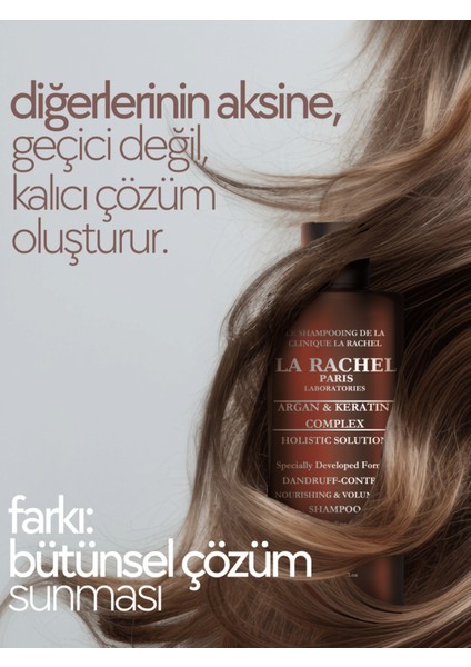 Extra Hacim Etkili Yoğunlaştırılmış Argan ve Keratin Kompleksi. Tuzsuz Özel Formül 250 ml