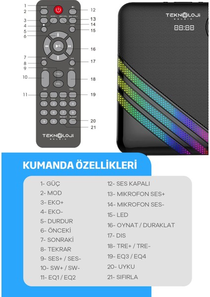 HP-TV02 2+1 Soundbar 80 Watt Stereo Ev Sinema Sistemi Rgb Kablolu 3.1 Kanal modelleri