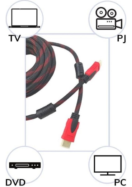 1,5 Metre HDMI Kablosu Hdtv Bilgisayar Uydu Görüntü Ses Full Hd Sargılı Görüntü Aktarma Kablosu