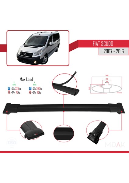 Fiat Scudo 2 2007-2016 Arası ile Uyumlu Fly Model Ara Atkı Tavan Barı Siyah 2 Adet modelleri