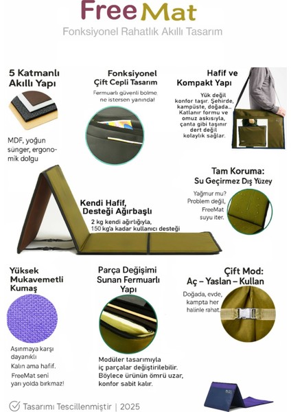 Katlanabilir Sırt Dayamalı Kamp, Şezlong, Plaj, Yoga ve Oturma Dinlenme Matı