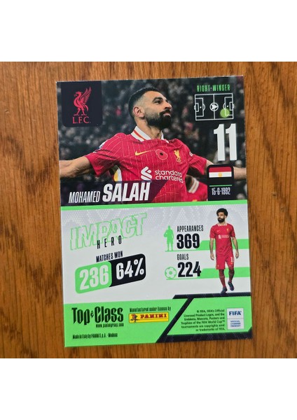 Top Class Impact Hero Mohamed Salah Oyun Kartı 200