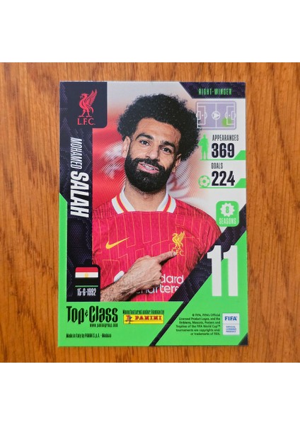Top Class Mohamed Salah Oyun Kartı 82