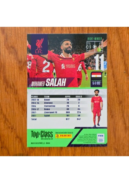 Top Class Master Class Mohamed Salah Oyun Kartı 238