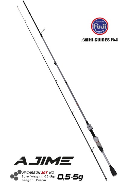 Ajime 198CM 05-5gr Lrf Kamışı