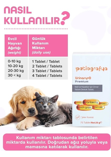 Premium Urinary+D Kediler ve Köpekler Için Üriner Sistemi Destekleyici Tablet modelleri