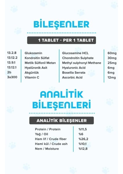 Premium Move G Glucosamine Kedi ve Köpek Için Destekleyici Tablet fırsatları