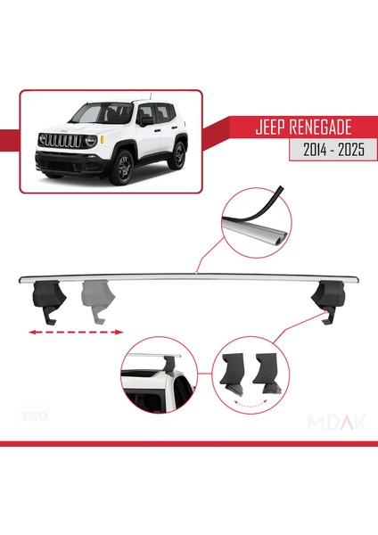 Jeep Renegade (Bu) 2014 ve Sonrası ile Uyumlu Ace-4 Ara Atkı Tavan Barı Gri 2 Adet modelleri