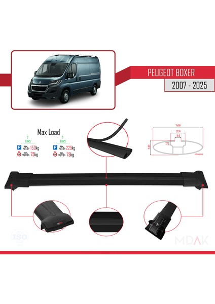 Peugeot Boxer 2 2007 ve Sonrası ile Uyumlu Fly Model Ara Atkı Tavan Barı Siyah 2 Adet fırsatları