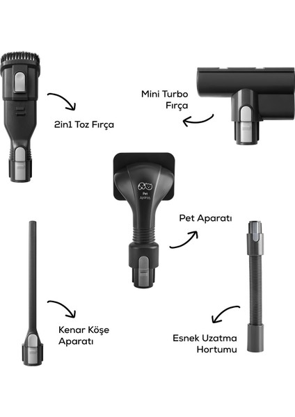 Power Up Pro 25 W Dik Süpürge Mineral Gold