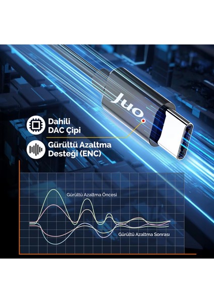 Type-C Mikrofonlu Kablolu Kulak Içi Kulaklık Dac Çip Destekli Enc Gürültü Engelleme
