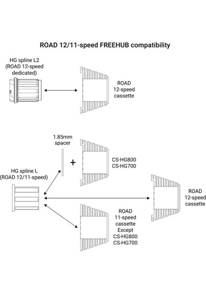 105 CS-R7101-12V Ruble Yol 11-34T indirimleri