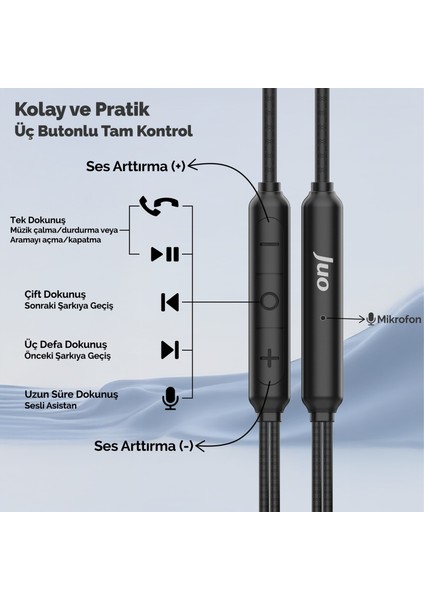 3.5mm Jack Girişli Mikrofonlu Kablolu Kulak Içi Kulaklık modelleri