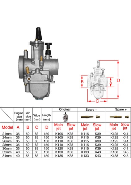 B-32MM Zsdtrp Stili Alconsta - Evrensel Tt Pwk Motosiklet Karbüratör Carburador Mikuni Koso Atv Suzuki Yamaha Honda Güç Jeti Için (Yurt Dışından) fiyatları