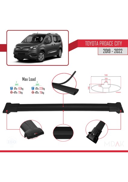 Toyota Proace City 2019-2022 Arası ile Uyumlu Fly Model Ara Atkı Tavan Barı Siyah 2 Adet fırsatları