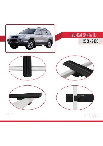 Hyundai Santa Fe (Sm) 2001-2006 Arası ile Uyumlu Basıc Model Ara Atkı Tavan Barı Siyah 2 Adet fırsatları