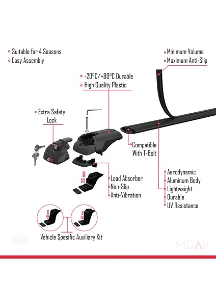 Great Wall Haval H9 2015-2023 Arası ile Uyumlu Ace-1 Ara Atkı Tavan Barı Siyah 2 Adet indirimleri