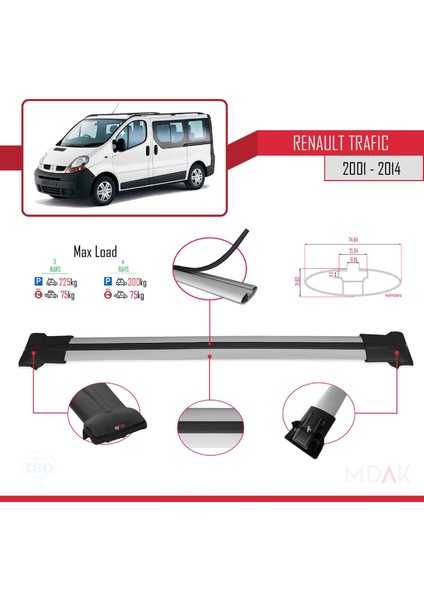 Renault Trafic 2 (X83) 2001-2014 Arası ile Uyumlu Fly Model Ara Atkı Tavan Barı Gri 3 Adet modelleri