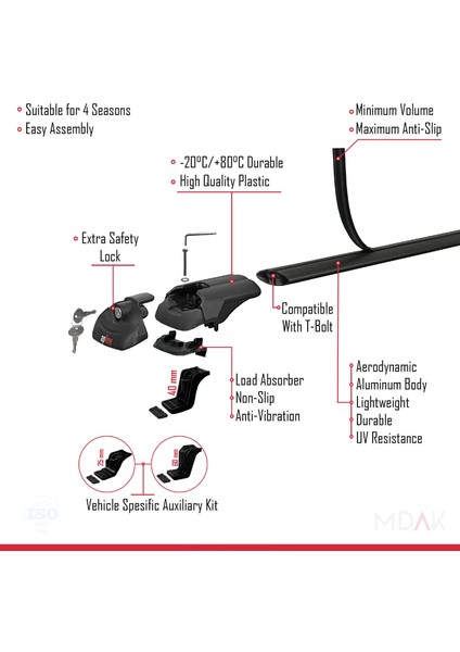 Jeep Cherokee 5 (Kl) 2014-2023 Arası ile Uyumlu Ace-1 Ara Atkı Tavan Barı Siyah 2 Adet indirimleri