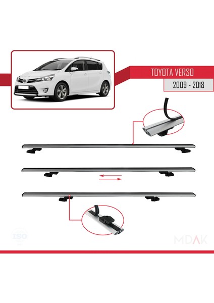 Toyota Verso (AR20) 2009-2018 Arası ile Uyumlu Basıc Model Ara Atkı Tavan Barı Gri 2 Adet indirimleri