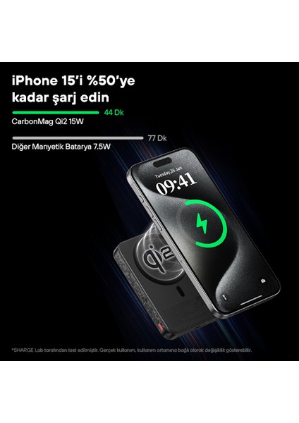 Carbonmag 10,000MAH Magsafe Destekli Powerbank - Siyah modelleri