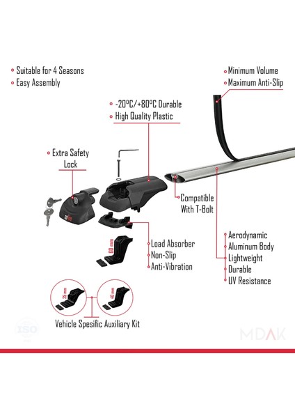 Dacia Duster (Hs) Post-Facelift 2014-2017 Arası ile Uyumlu Ace-1 Ara Atkı Tavan Barı Gri 3 Adet indirimleri