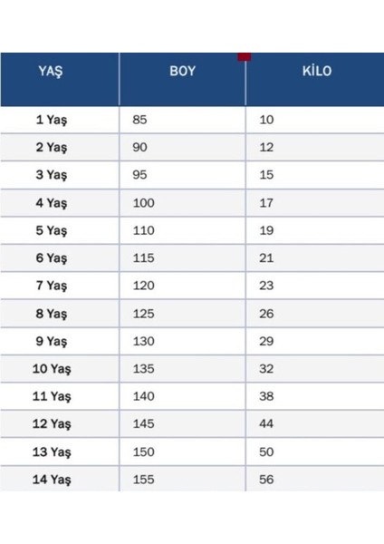 Milli Takım Arda Güler Çocuk Forması 4lü Set Forma+Şort+Çorap+Bileklik
