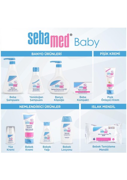 Baby Ph 5.5 Pişik Önleyici Krem 100 ml