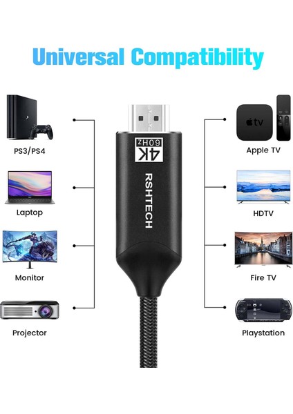 USB C - HDMI Kablosu 4K 60Hz Type C - HDMI Kablosu 4K 60HZ Örgü Kablo
