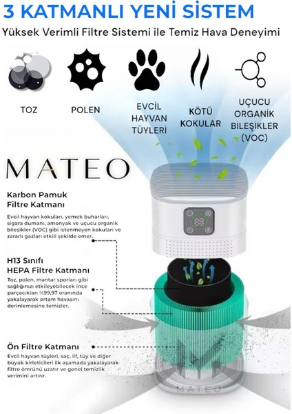 Akıllı Hava Temizleyici, 3 Katmanlı Filtre, Sessiz Mod, 45 m², Beyaz, 2 Yıl Garanti